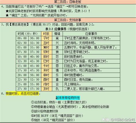 梦幻西游寻宝十二时辰亥时副本怎么过_梦幻西游寻宝十二时辰亥时副本攻略_3DM网游