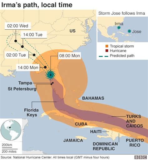 Hurricane Irma: Florida launches huge relief operation - BBC News