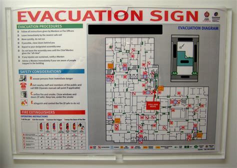 Fire Evacuation Plan Signs