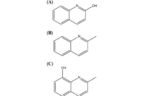 Structures of 2-hydroxyquinoline derivatives; (A) 2-hydroxyquinoline;... | Download Scientific ...