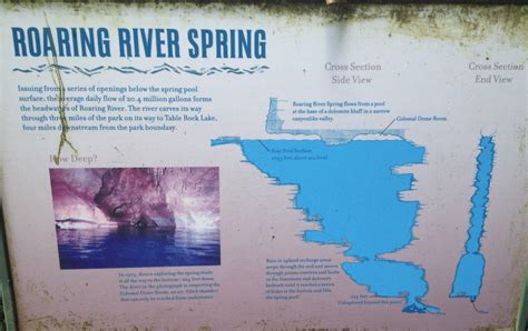 Roaring River State Park Fishing Hours