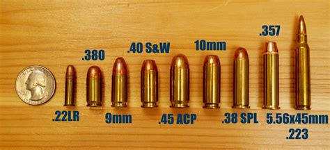 Ammo & Reloading [The Definitive Resource] - Pew Pew Tactical Home ...