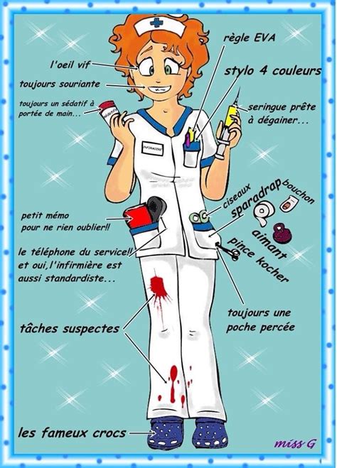 Épinglé par Kro Lyn sur Humour | Infirmière humour, Dessin infirmière ...