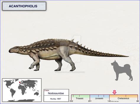 Acanthopholis by cisiopurple on DeviantArt Dinosaur Drawing, Dinosaur ...