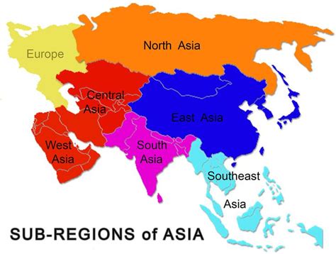 Sub-Regions of Asia