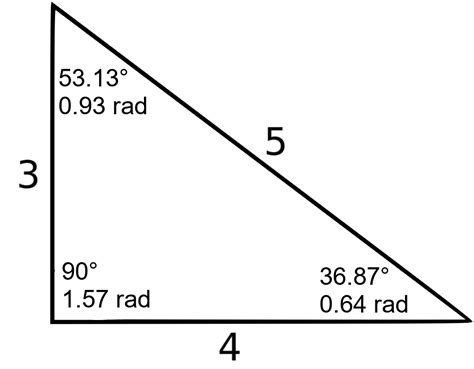 3 4 5 Triangle (Angles, Examples, & Sides) | Full Lesson