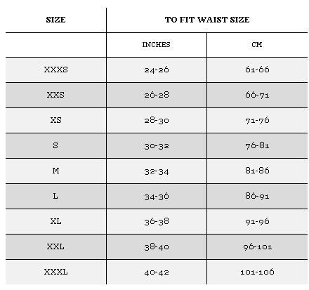 ASOS curve size chart | Dresses Images 2022