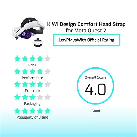 KIWI Design Comfort Head Strap for Meta Quest 2 Review - LewPlaysWith