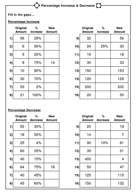 Percent Base Rate Worksheet Grade 6