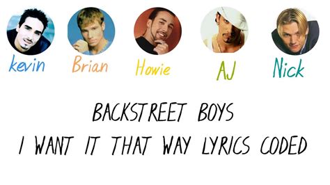 Backstreet Boys - I Want It That Way Lyrics Coded - YouTube