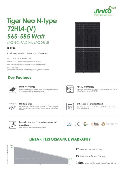 Jinko Solar Tiger Neo N-type 570w 575w 580w Solar Panel Jinko Solar ...