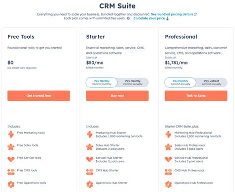 HubSpot Pricing 2024: Full Guide to Selecting the Right Plan