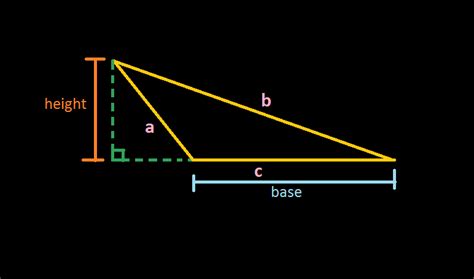 Triangle Area in Terms of Base and Height - Expii