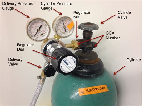 SOP Replacing Gas Cylinders – Miller Group