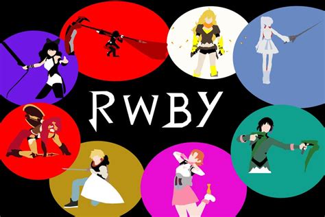 [FAN ART] Team RWBY and JNPR minimalistic : RWBY