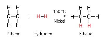 Alkenes - Free Exam Academy