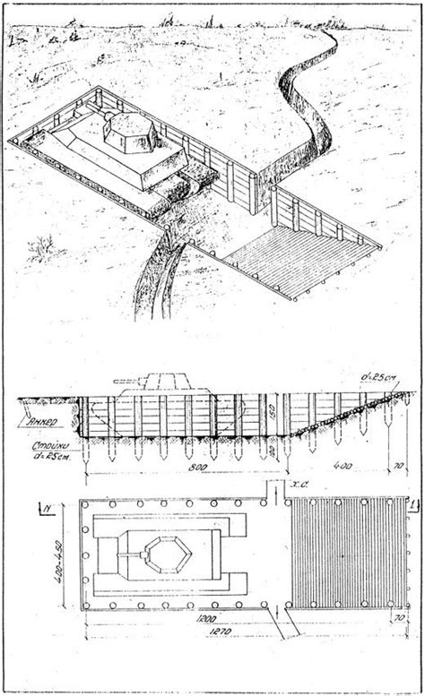 Unveiling German Field Fortifications