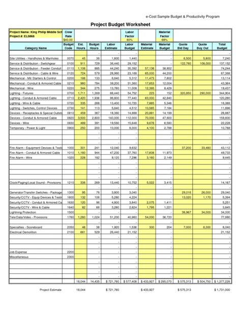 Free Spreadsheet Home Construction Cost Breakdown Sheet Build New ...