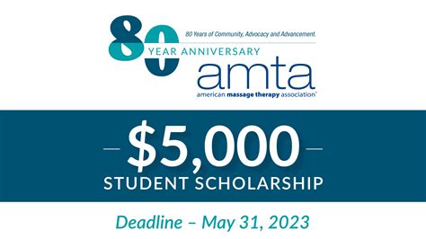 Student Scholarships | AMTA