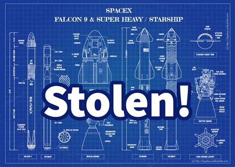 Hackers Stole SpaceX Blueprints, Threatened to Sell Them to the Highest Bidder - autoevolution