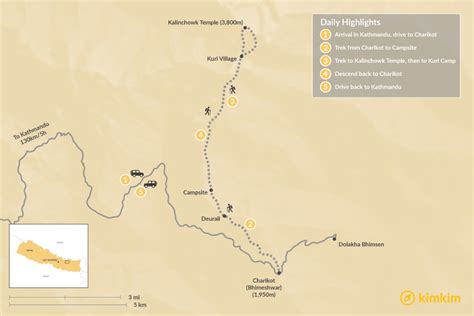 Kalinchowk Temple Trek - 7 Days | kimkim