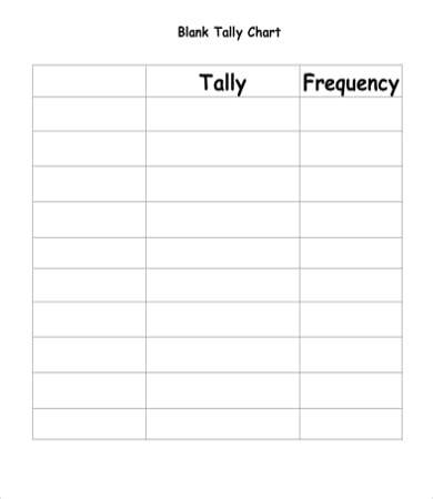 Tally Chart Template - 10+ Free Word, PDF Documents Download