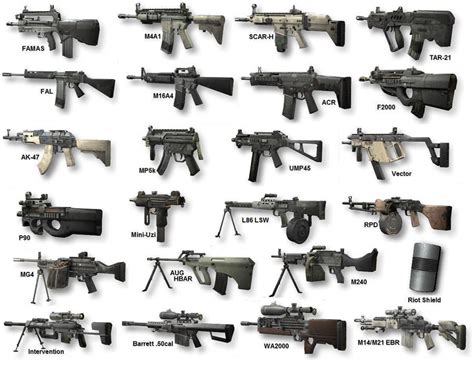 Modern Warfare 2 Weapons by pedrokomando on DeviantArt