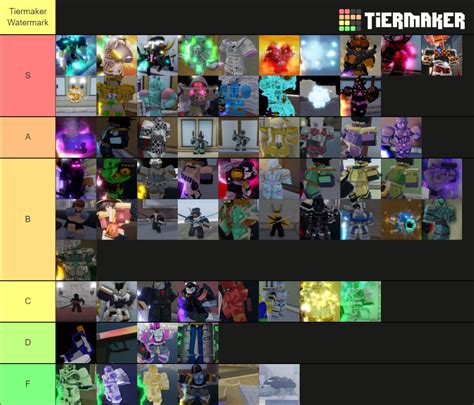 Yba Shiny (October Update) Tier List (Community Rankings) - TierMaker