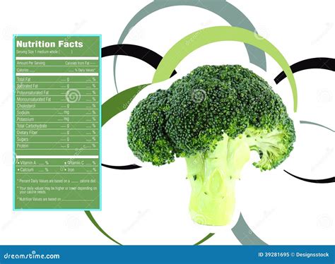 Broccoli Nutrition Facts Stock Vector - Image: 39281695