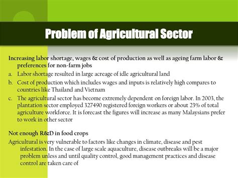 Development of Agriculture Sector in Malaysia