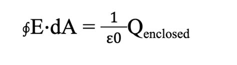 epsilon naught in physics: Definition, Types and Importance of epsilon naught | AESL