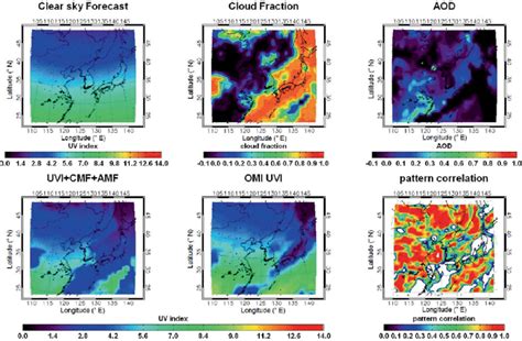 Maps of (a) the UV index forecast under clear sky conditions, (b) the ...