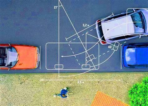 Parallel Parking for Dummies: Tips and Step-by-Step Instructions (w ...