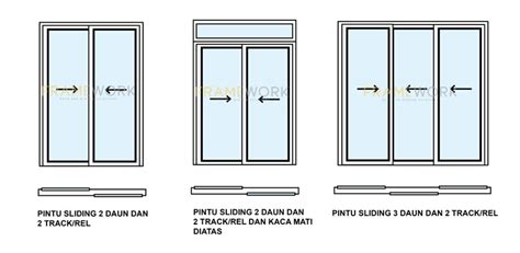 #1 Pintu Geser Aluminium Kaca & uPVC (Sliding Door) di Indonesia