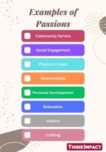 Examples of Passions 2024 (Things To Be Passionate About)