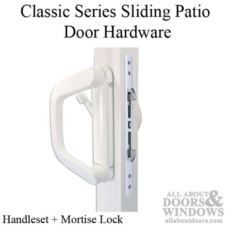 Milgard Sliding Glass Door Handle Parts – Glass Designs