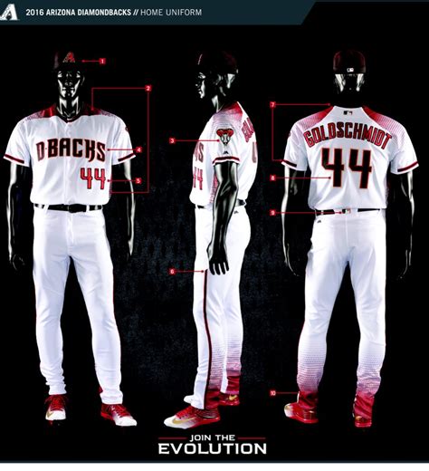 FIRST LOOK: New Dbacks uniforms are | Darren Rovell | Scoopnest