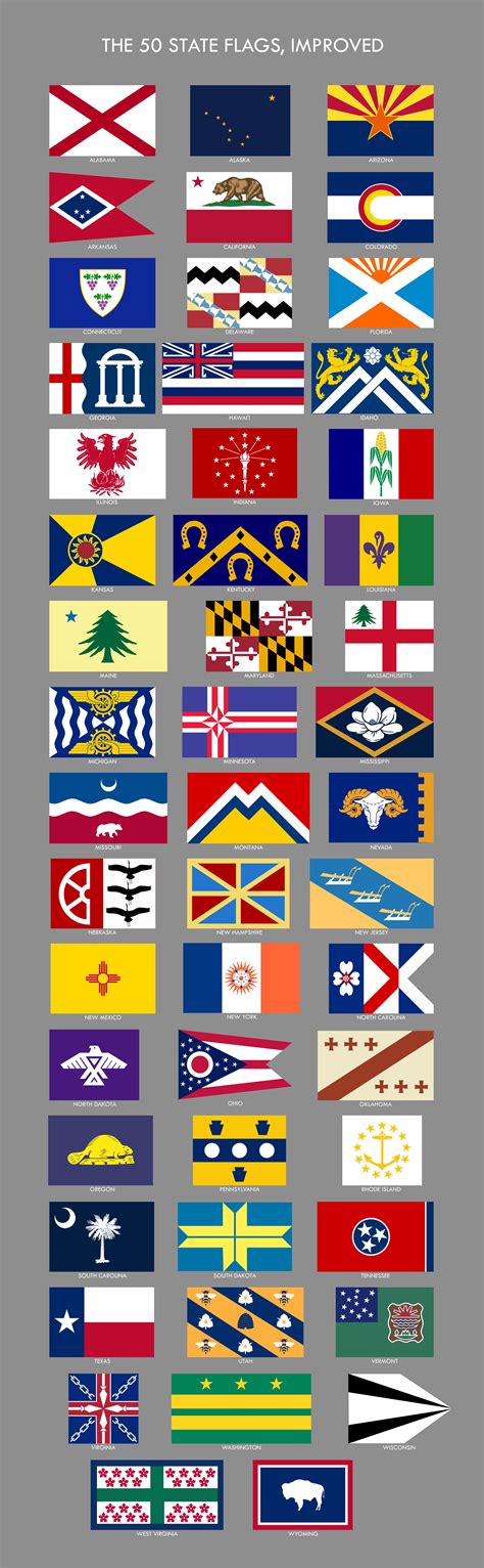 A studied redesign of most of the US State flags (update for 11/2022 ...