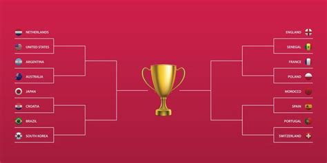 Playoff Bracket Vector Art, Icons, and Graphics for Free Download