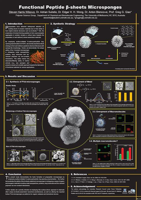 Scientific poster design, Science poster, Medical posters