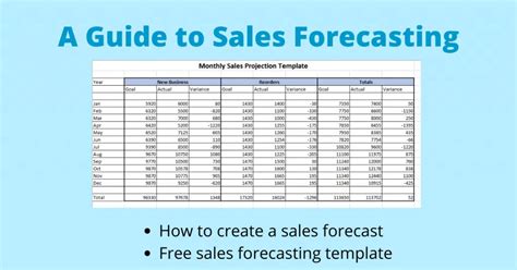 How To Create A Sales Forecast With A Free Template