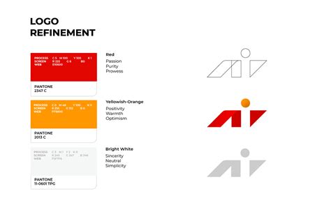 AIR INDIA Logo & Identity Redesign on Behance