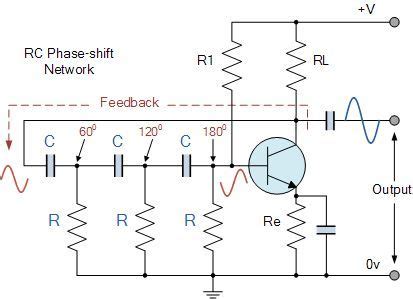 RC Oscillator Circuit Design | Electronic circuit design, Circuit design, Electronics basics