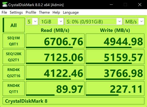 CrystalDiskMark 8.0.2 – Crystal Dew World