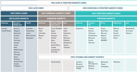 How To Make Money From Emerging Market Volatility - iShares MSCI Emerging Markets ETF (NYSEARCA ...