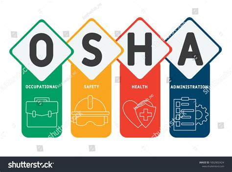 Osha Occupational Safety Health Administration Acronym Stock Vector (Royalty Free) 1832802424 ...