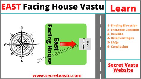 Residential Vastu