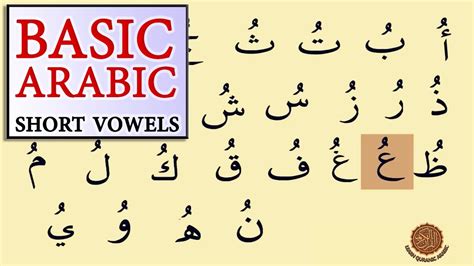 Introduction to short vowels in Arabic (Basic Arabic Course) - YouTube