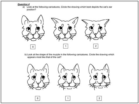 Pain points | American Veterinary Medical Association