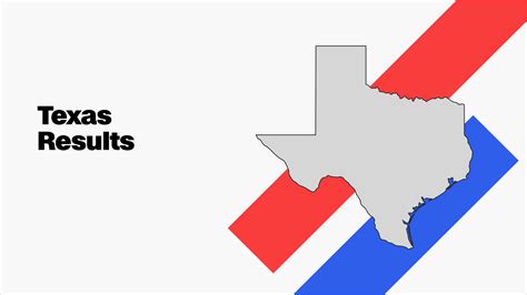 Texas House District 18 Republican primary election results and maps 2024 | CNN Politics